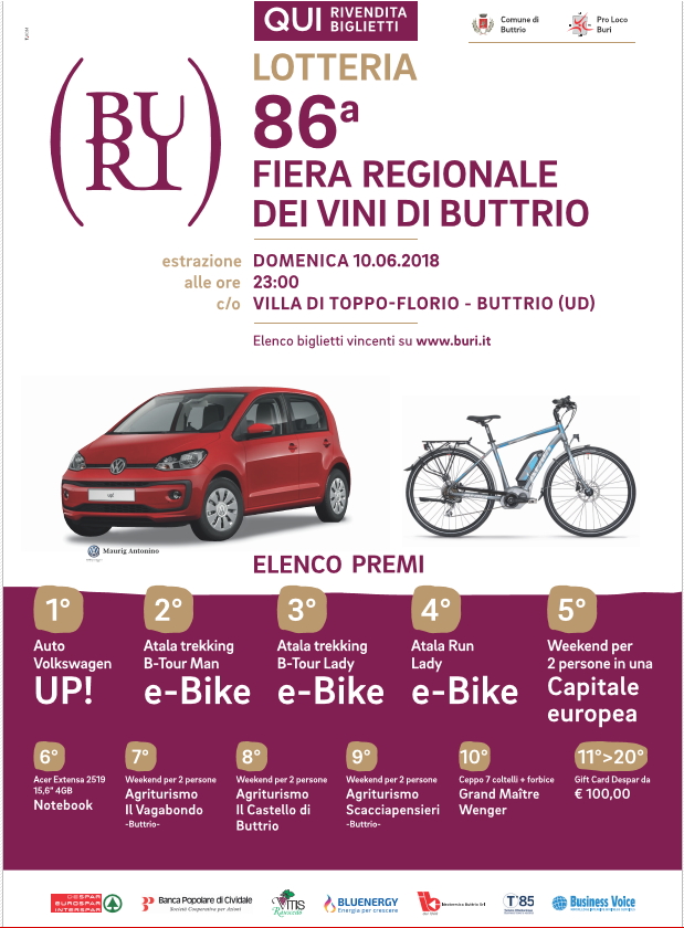 Elenco premi